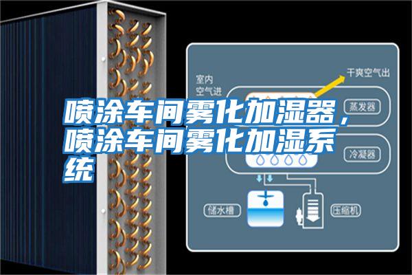 噴涂車間霧化加濕器，噴涂車間霧化加濕系統(tǒng)