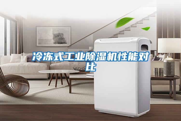 冷凍式工業除濕機性能對比