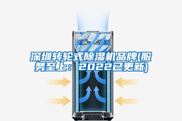深圳轉(zhuǎn)輪式除濕機品牌(服務(wù)至上:2022已更新)