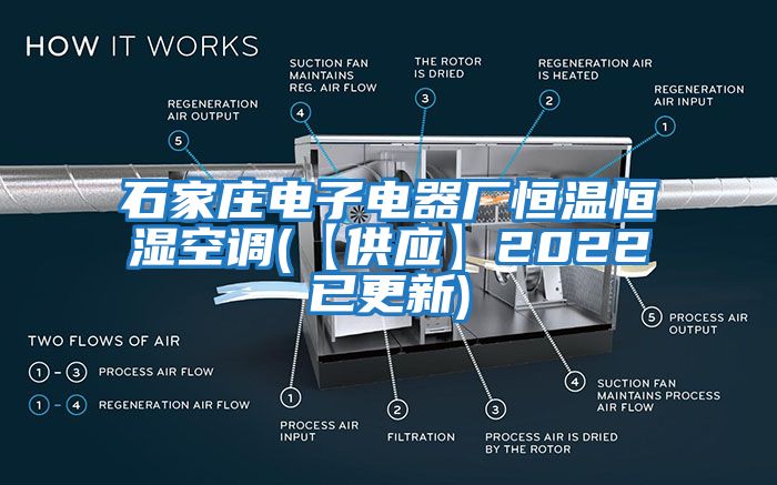 石家莊電子電器廠恒溫恒濕空調(【供應】2022已更新)